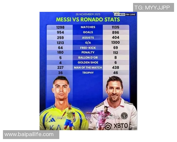 足球传奇球星点球绝技大赏：从梅西到C罗的巅峰时刻与无解技巧